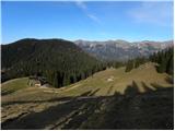 Planina Vetrh - Veliki Javornik (Ženiklovec)